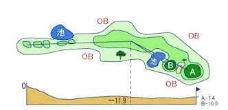 HOLE 16 HOLE 16